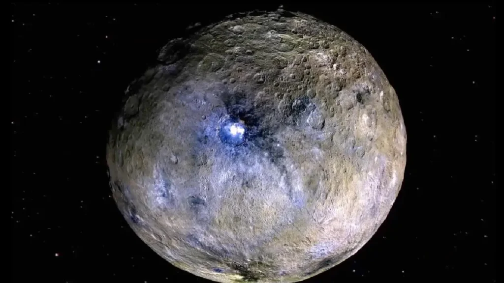 Ceres, organic compounds, AI analysis, NASA Dawn, asteroid impacts, cryovolcanism, Max Planck Institute, organic molecules, solar system, space research